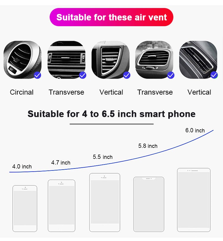 Wireless Car Charger 15W Fast Charging Auto-Clamp