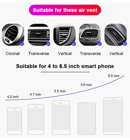 Wireless Car Charger 15W Fast Charging Auto-Clamp