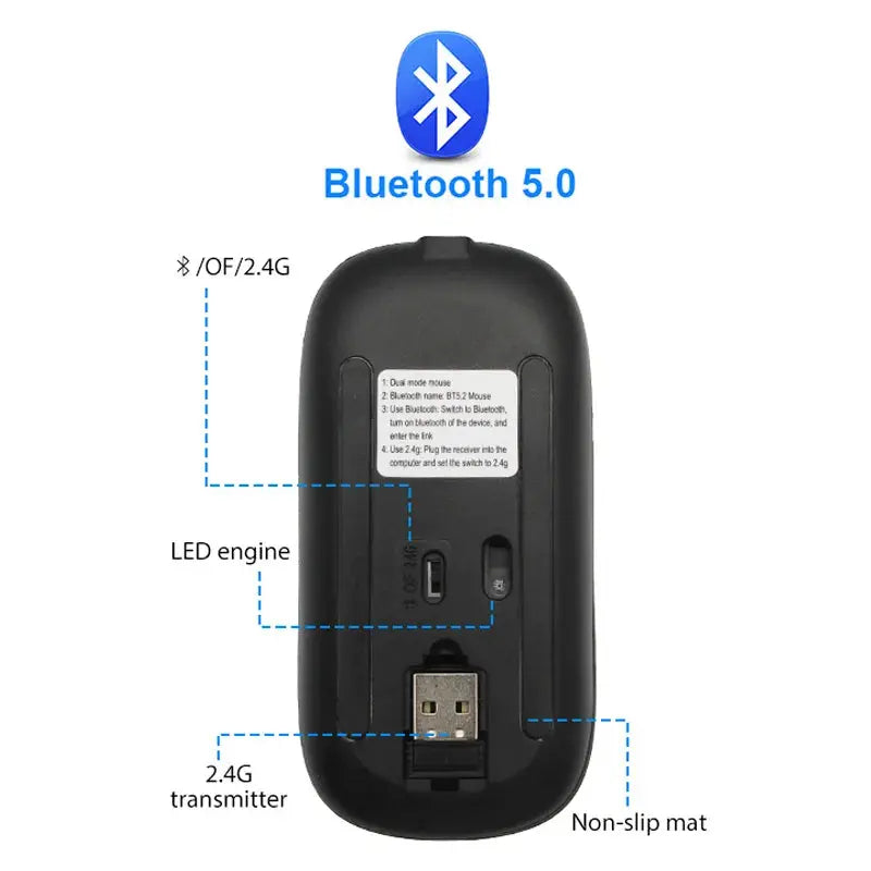 Wireless Mouse Slim Ergonomic Bluetooth & 2.4 GHz