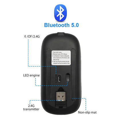 Wireless Mouse Slim Ergonomic Bluetooth & 2.4 GHz