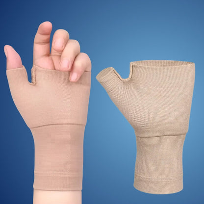Wrist Brace Thumb Support Multi-Zone Compression