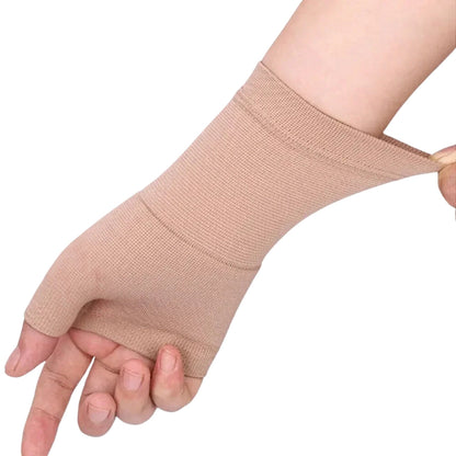 Wrist Brace Thumb Support Multi-Zone Compression