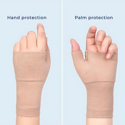 Wrist Brace Thumb Support Multi-Zone Compression