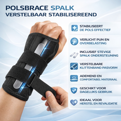 Wrist Brace With Splint Adjustable Velcro Breathable Fabric