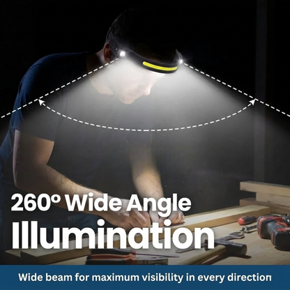 BrightBeam Pro LED Headlamp - Illuminate Your Path Hands-Free