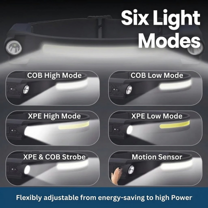 BrightBeam Pro LED Headlamp - Illuminate Your Path Hands-Free
