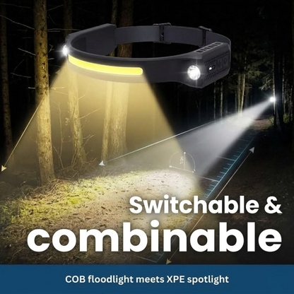 BrightBeam Pro LED Headlamp - Illuminate Your Path Hands-Free