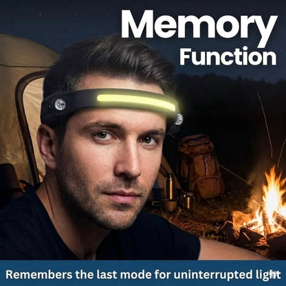 BrightBeam Pro LED Headlamp - Illuminate Your Path Hands-Free