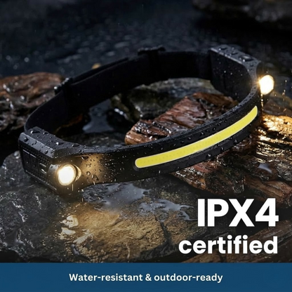 BrightBeam Pro LED Headlamp - Illuminate Your Path Hands-Free