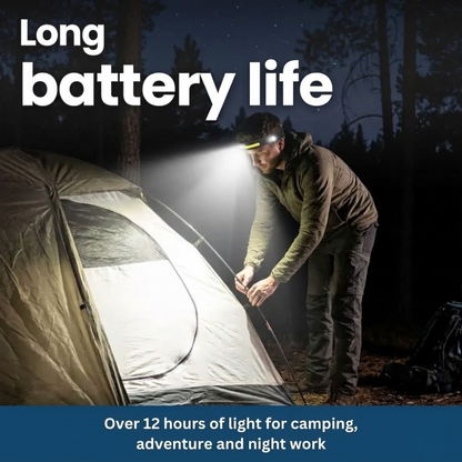 BrightBeam Pro LED Headlamp - Illuminate Your Path Hands-Free