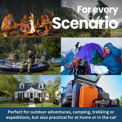All-Weather Survival Gear Set for Outdoor Adventures