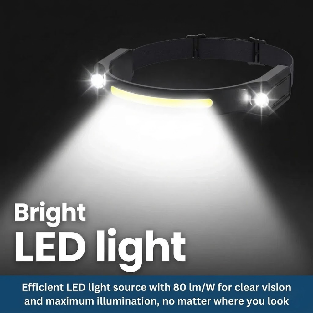BrightBeam Pro LED Headlamp - Illuminate Your Path Hands-Free