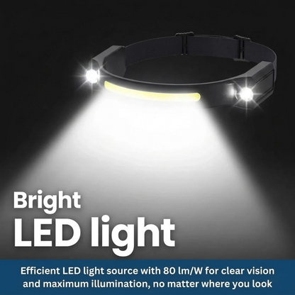 BrightBeam Pro LED Headlamp - Illuminate Your Path Hands-Free