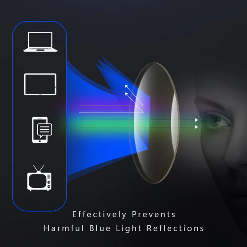 Featherweight VisionGuard Reading Glasses for Men
