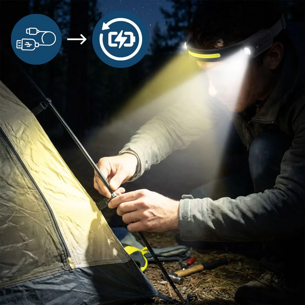 BrightBeam Pro LED Headlamp - Illuminate Your Path Hands-Free