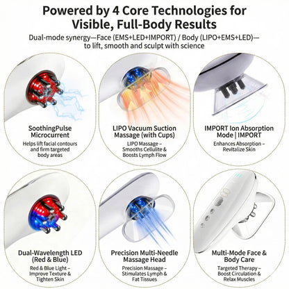 Rechargeable Facial and Body Massager with LED Therapy