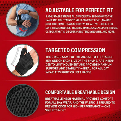 Thumb Support Strap with Adjustable Fit and Dual Reinforcement