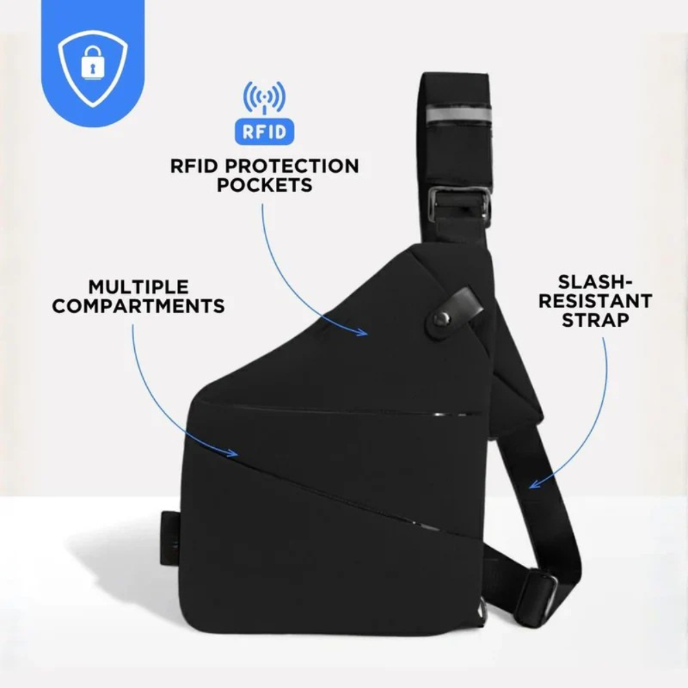 Secure and Stylish Crossbody Bag for Everyday Adventures