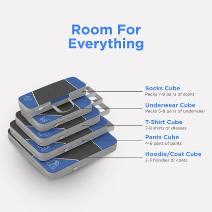 Ultimate Compression Travel Organizers for Effortless Packing