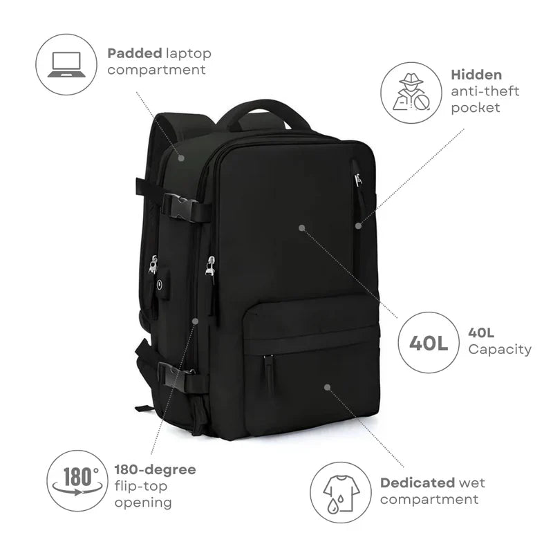 Versatile Travel Backpack with Expandable Flat Packing Design
