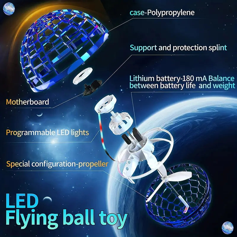 Illuminating Hover Sphere with Colorful LED Lights