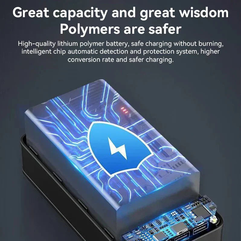 Ultra Capacity Portable Power Station with LED Display