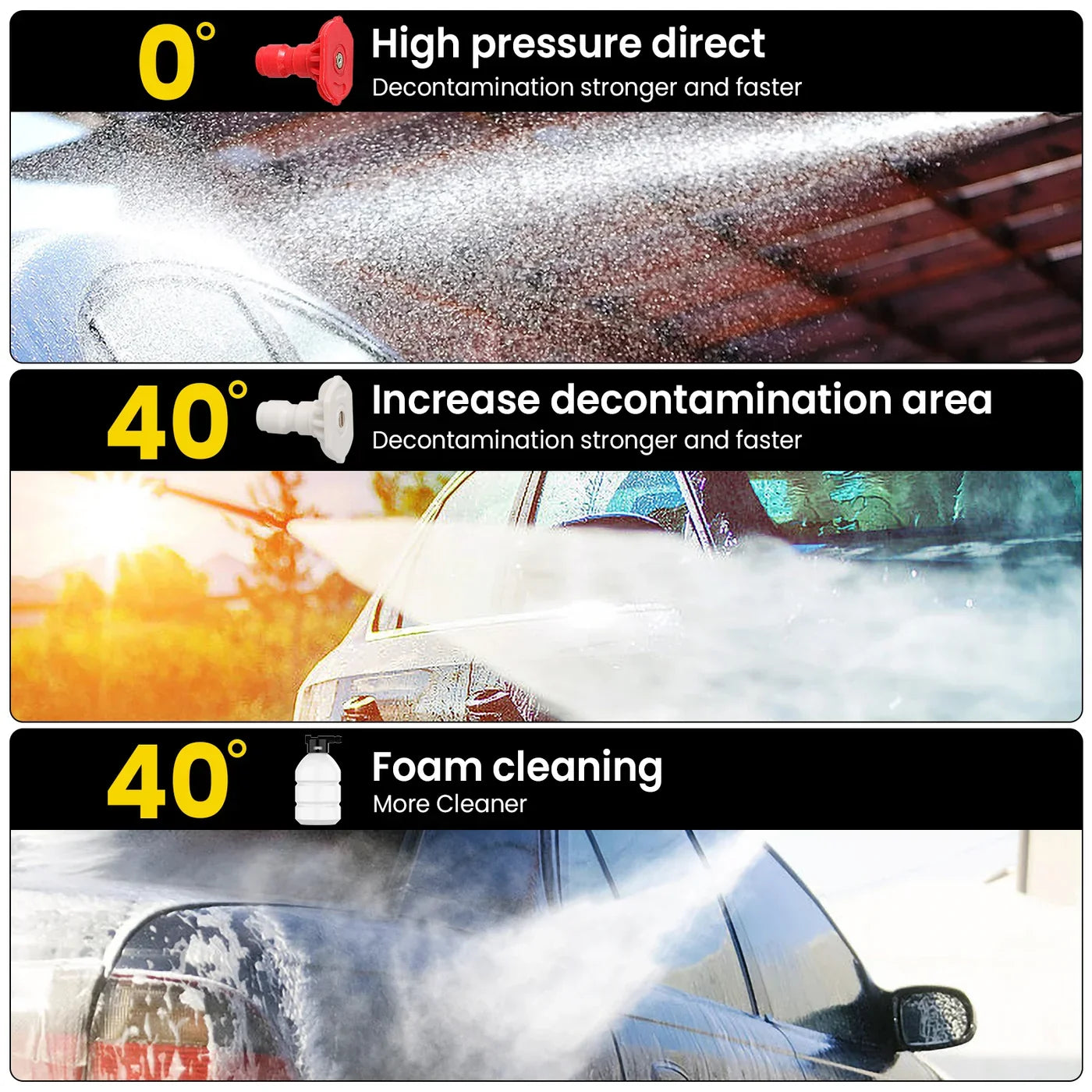 Portable Battery-Powered Pressure Washer with Customizable Spray