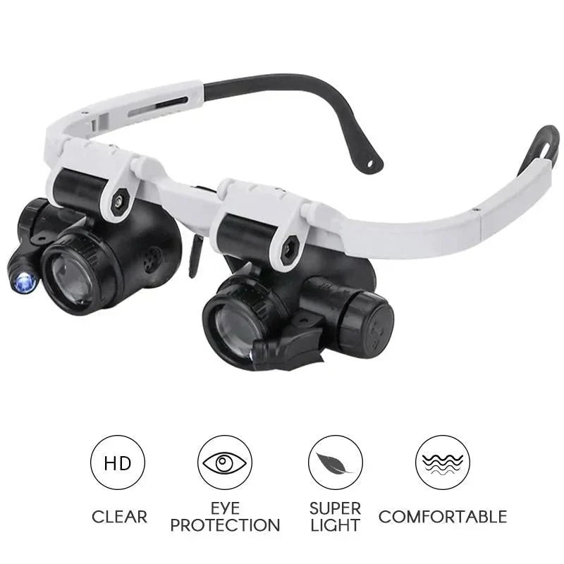 Illuminated Magnifying Headset with 8x, 15x, 23x Lenses