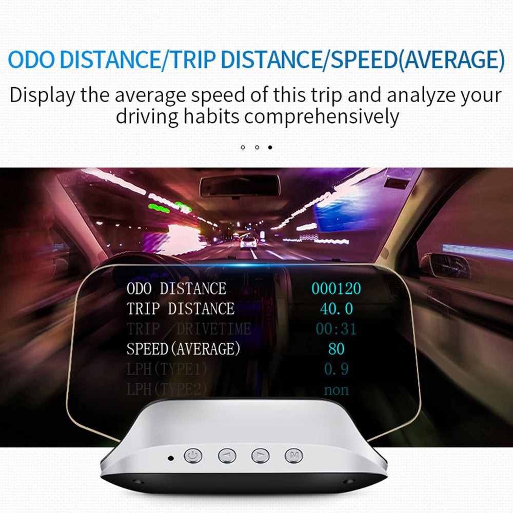 Smart Dashboard Projector with GPS and Speed Tracking