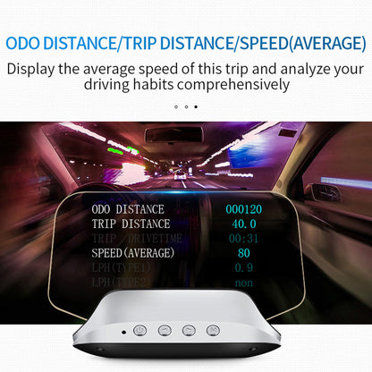 Smart Dashboard Projector with GPS and Speed Tracking
