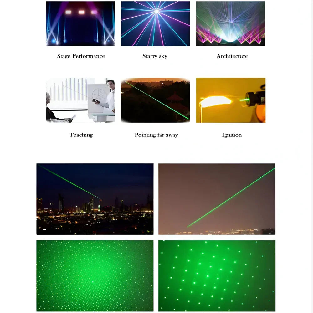 Precision Green Laser Pointer with 2000m Range and Rechargeable Battery