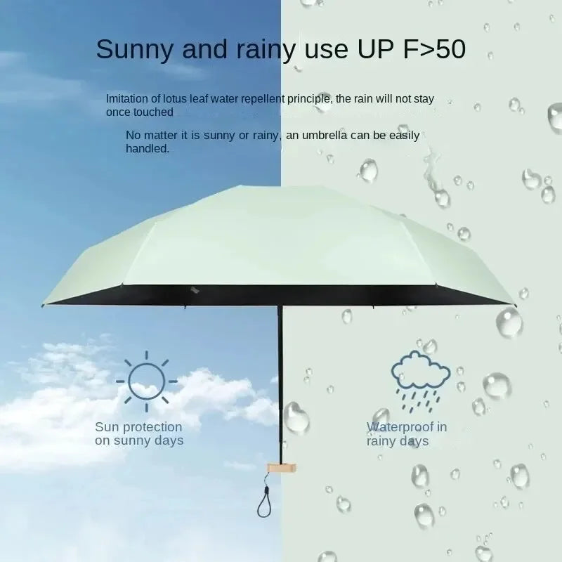 Portable Umbrella with UV Shield and Wind Resistance