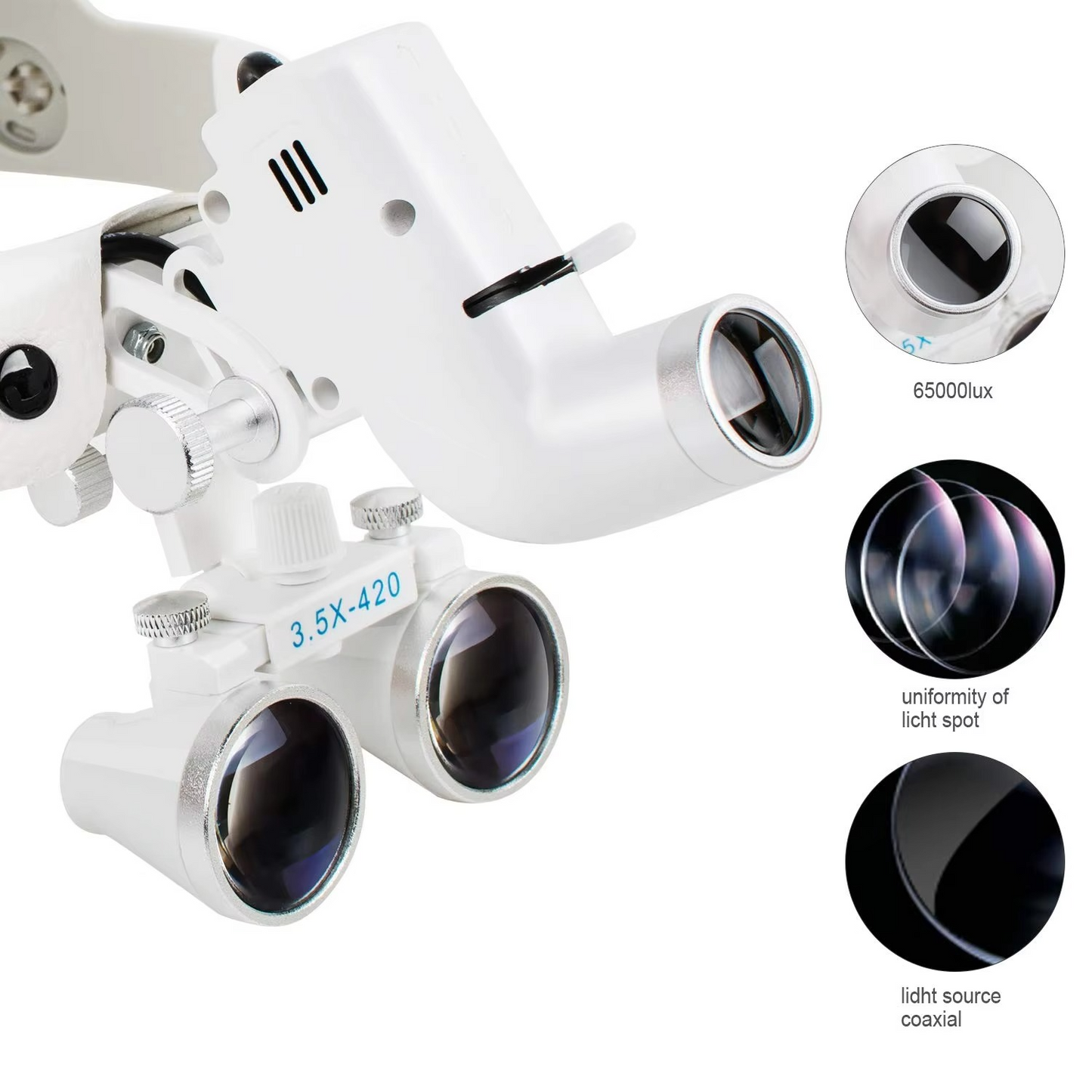 Precision LED Headlight with 3.5X Magnification & Adjustable Brightness