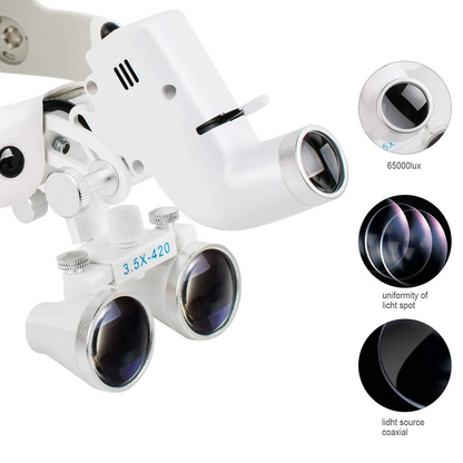 Precision LED Headlight with 3.5X Magnification & Adjustable Brightness