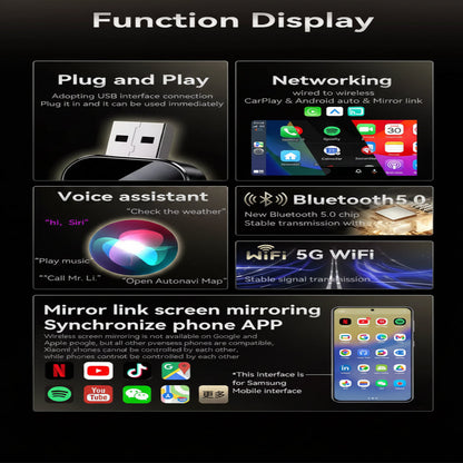 Smart Wireless Car Display Adapter with Auto Connect & Mirroring