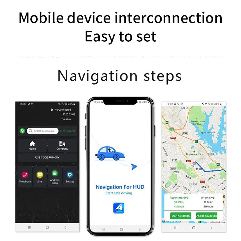 Smart Dashboard Projector with GPS and Speed Tracking