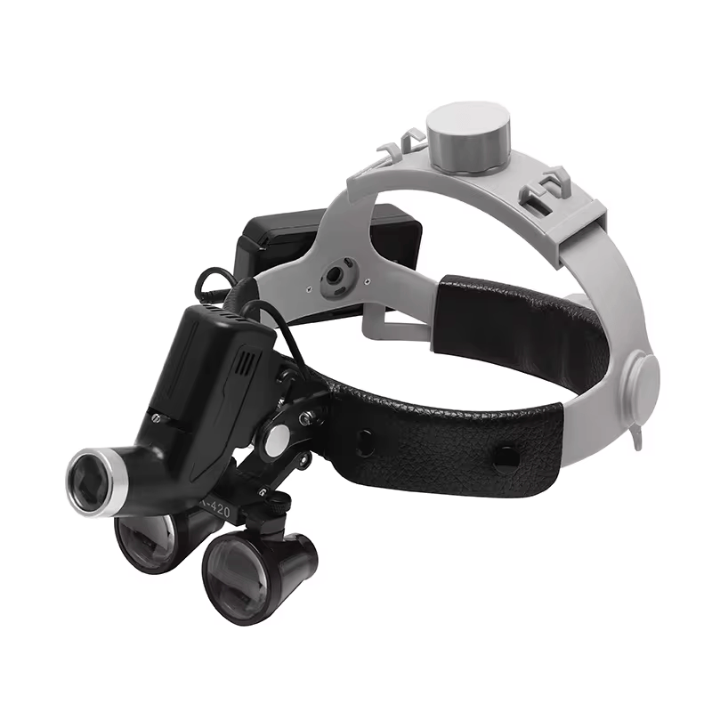 Precision LED Headlight with 3.5X Magnification & Adjustable Brightness