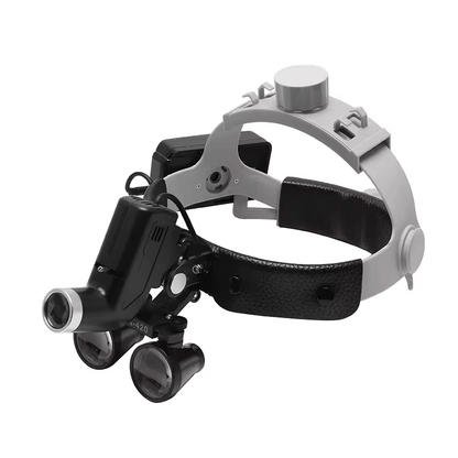 Precision LED Headlight with 3.5X Magnification & Adjustable Brightness