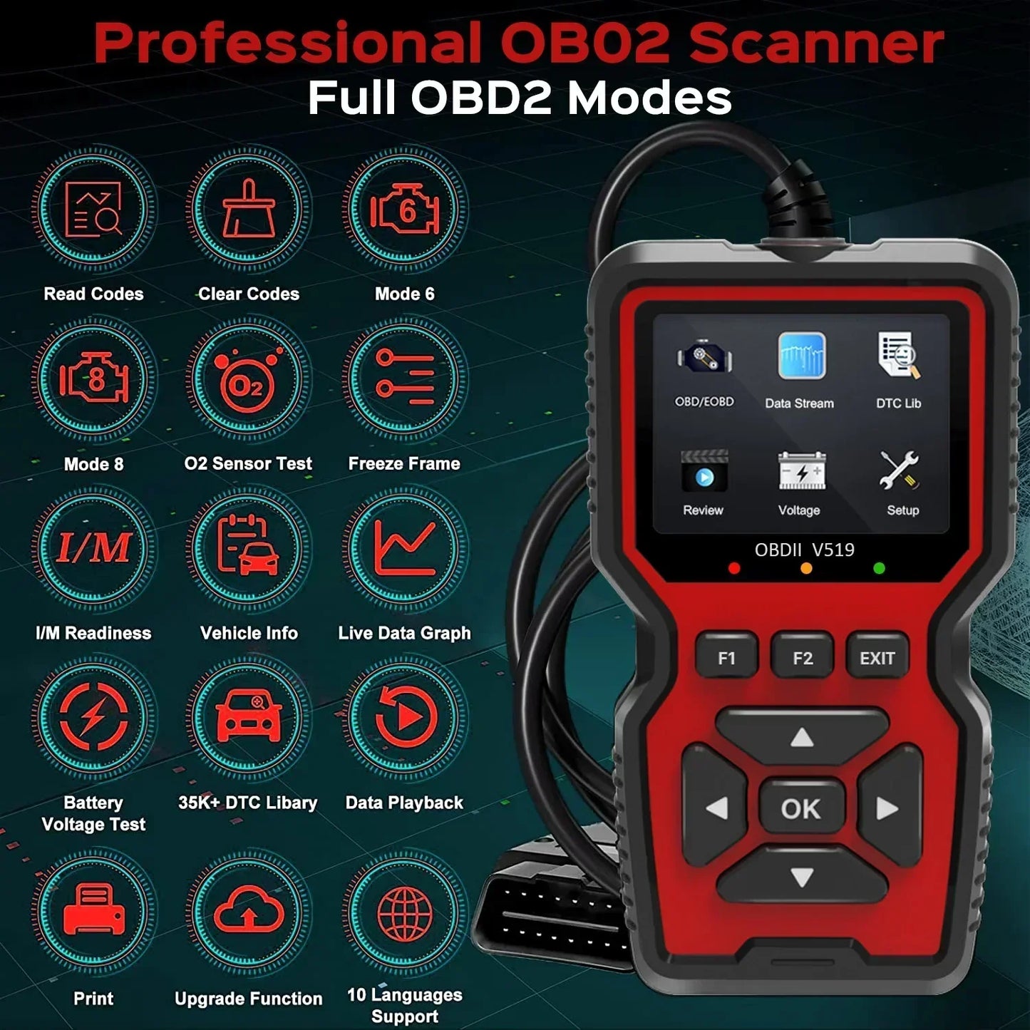 Instant Vehicle Diagnostic Tool with Live Engine Insights