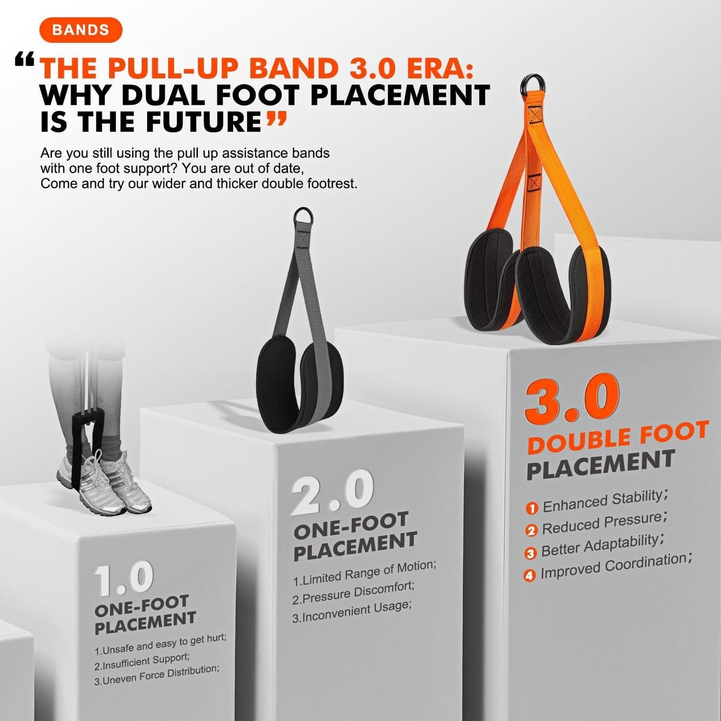 Adjustable Pull-Up Assistance Strap with Dual Foot Loops