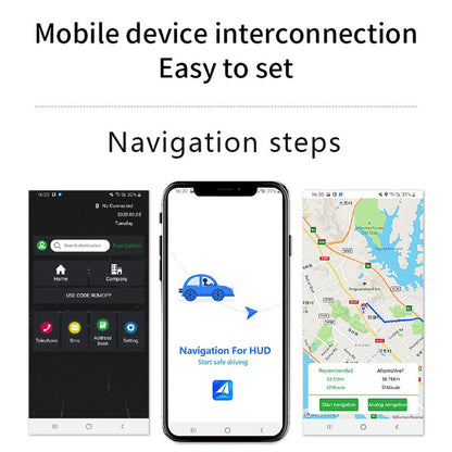 Smart Dashboard Projector with GPS and Speed Tracking