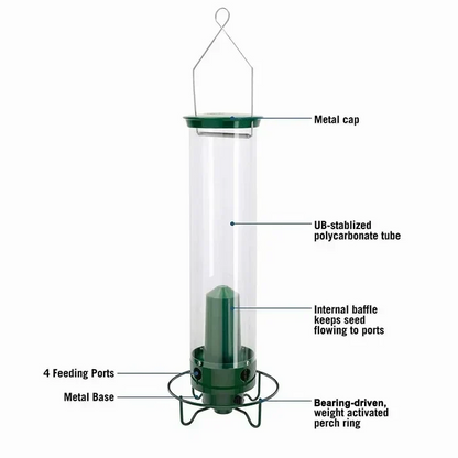Bird Haven Squirrel-Resistant Feeder