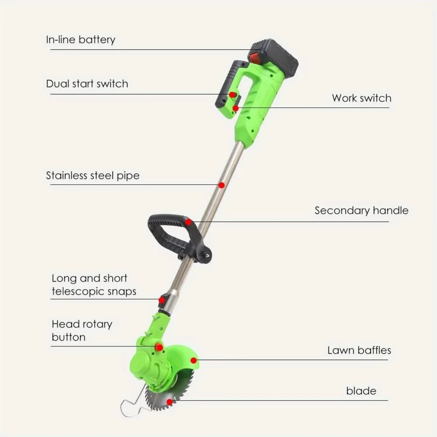 Wireless Lawn Edger with 600W Power and Dual Batteries