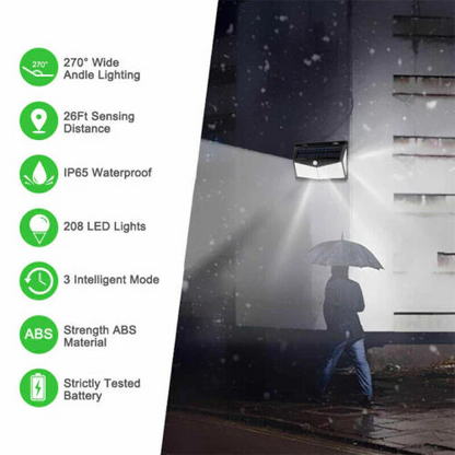 Solar-Powered Motion-Activated Security Flood Light