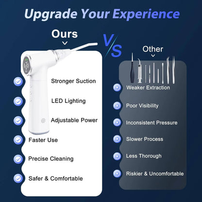 Versatile Oral Hygiene Tool with Adjustable Suction Power