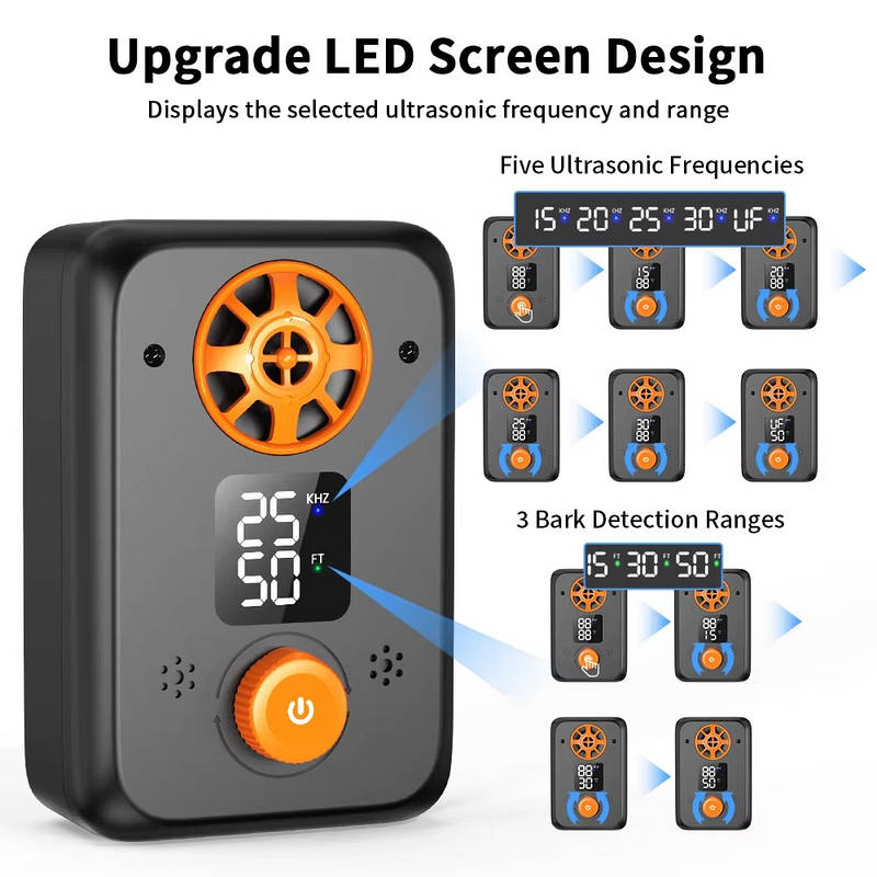 Rechargeable Ultrasonic Bark Management System with LED Display