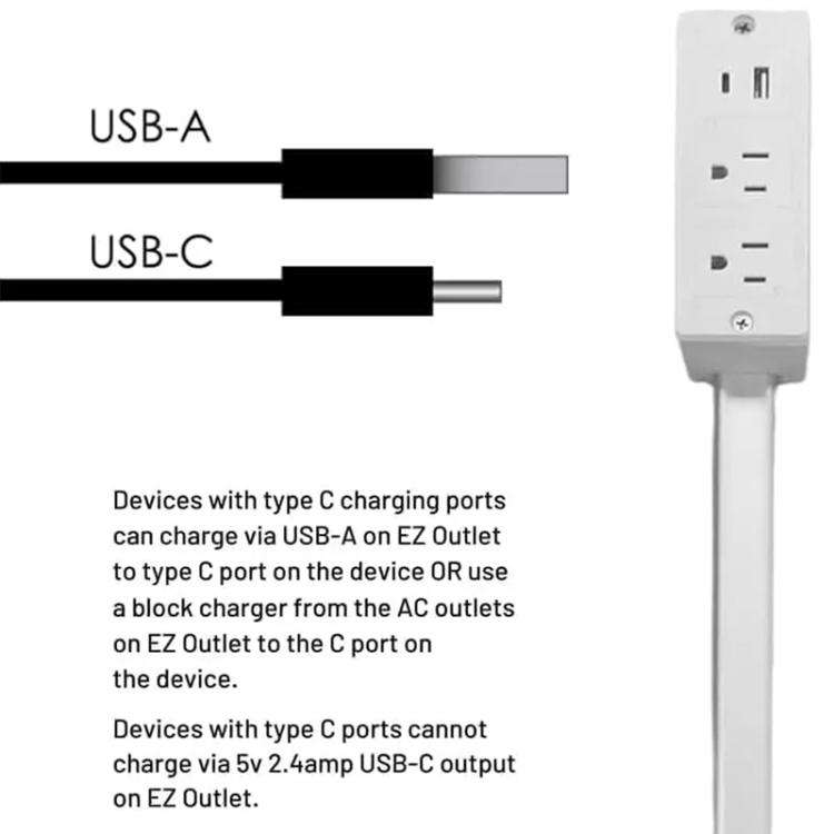 Compact Retractable Power Hub with Dual USB and AC Outlets