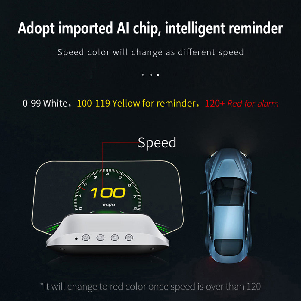 Smart Dashboard Projector with GPS and Speed Tracking