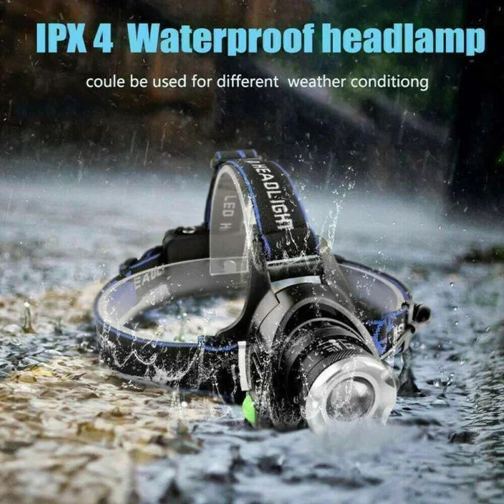 Ultra-Bright Rechargeable Headlamp for All Your Needs
