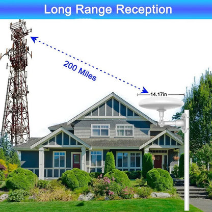 Enhanced Long-Range Outdoor HD TV Antenna for Superior Reception